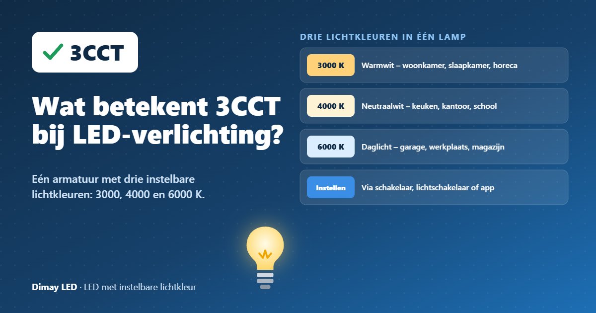 Infographic: Wat betekent 3CCT bij LED-verlichting?