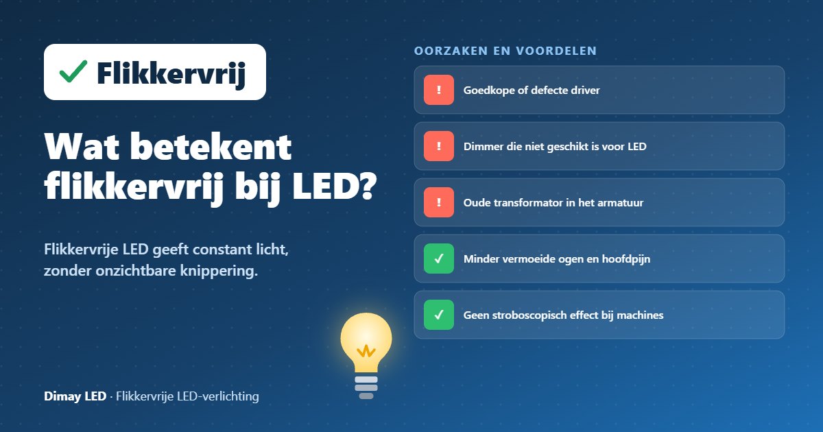 Infographic: Wat betekent flikkervrij bij LED?
