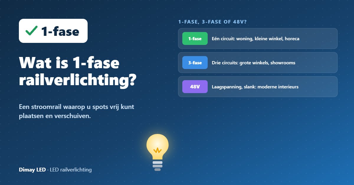 Infographic: Wat is 1-fase railverlichting?